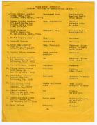 1974 National Institute of American Doll Artists