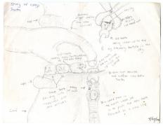 1972 Story of Greer Lankton's Teeth